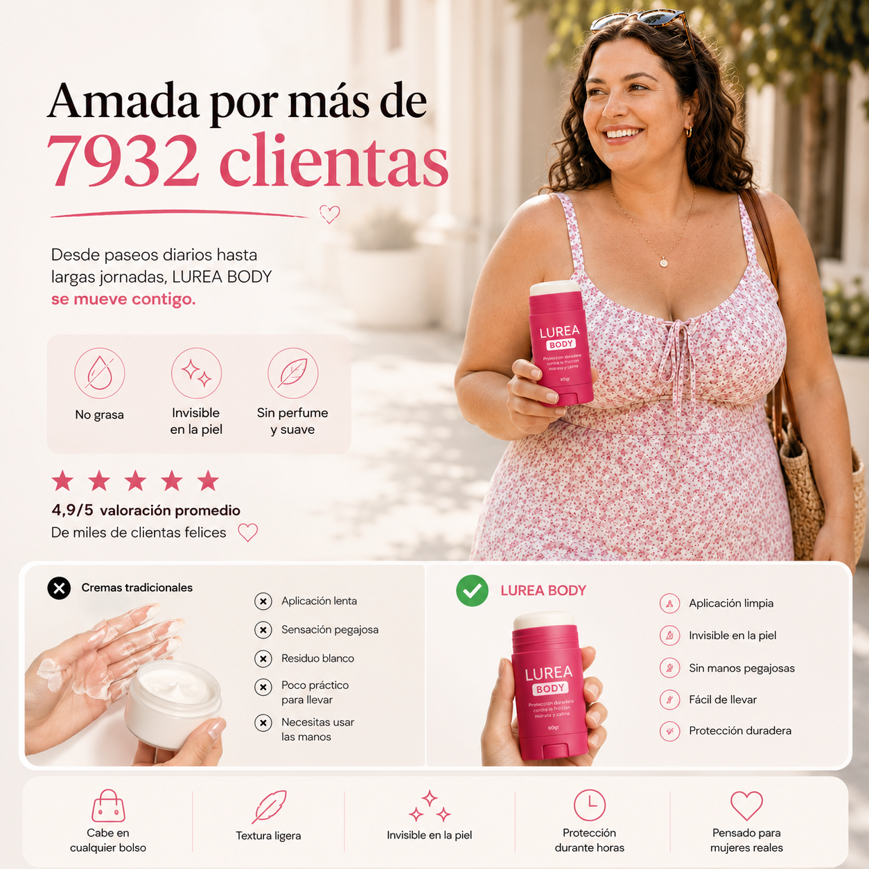 LUREA Body - Stick antirozaduras